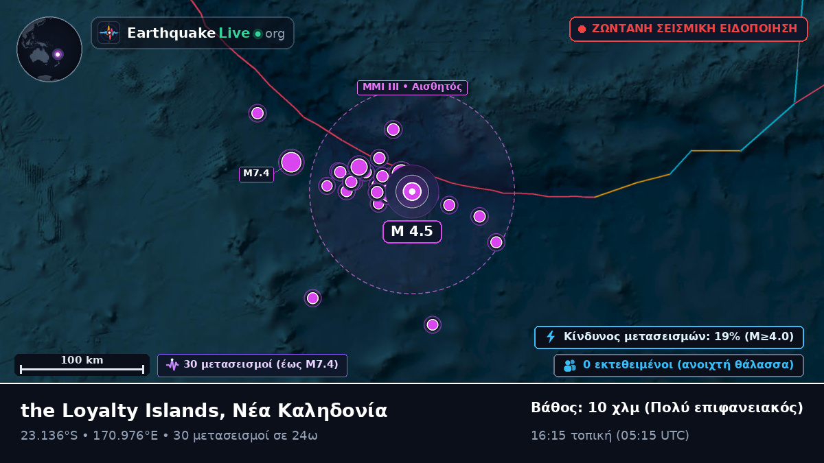 Νότιος Ειρηνικός Ωκεανός (Νέα Καληδονία)