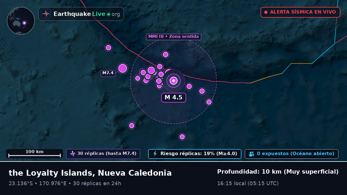 Océano Pacífico Sur (Nueva Caledonia)