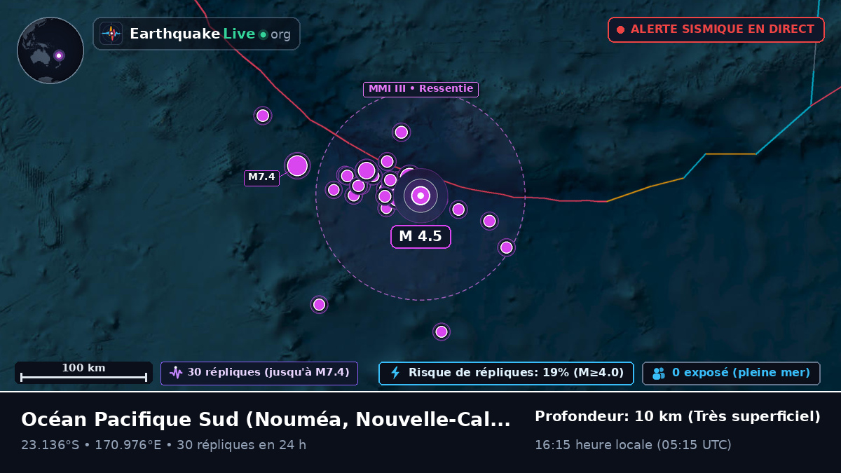 Océan Pacifique Sud (Nouvelle-Calédonie)