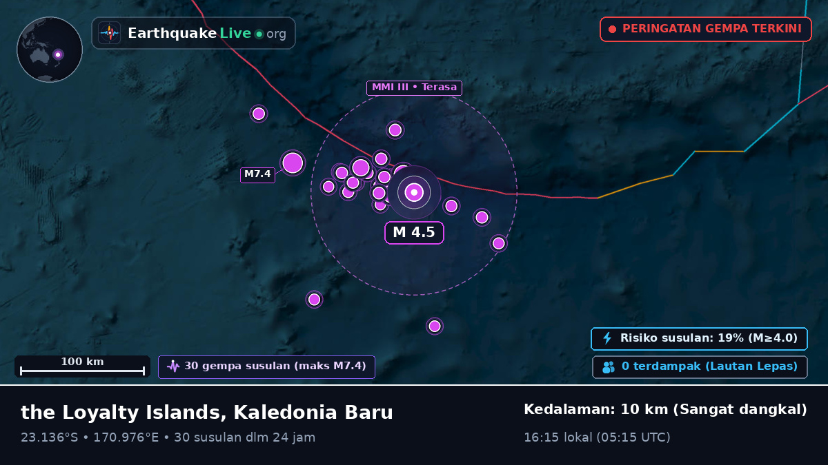 Samudra Pasifik Selatan (Kaledonia Baru)