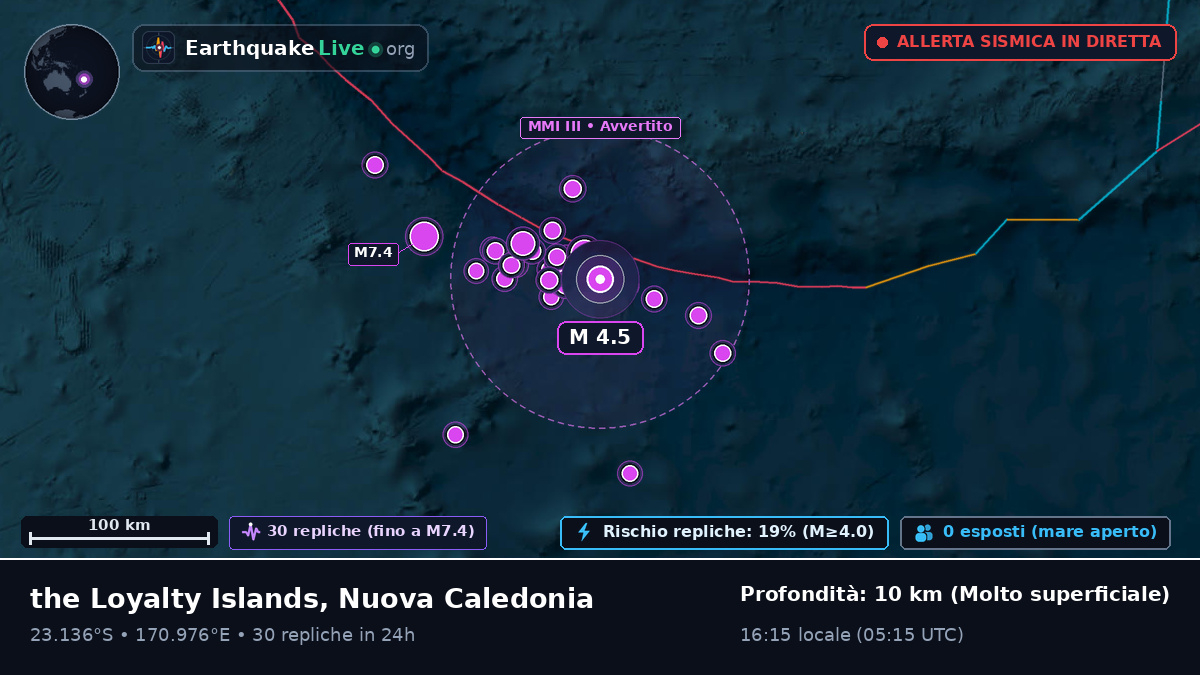 Oceano Pacifico meridionale (Nuova Caledonia)