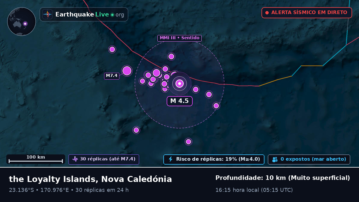 Oceano Pacífico Sul (Nova Caledónia)