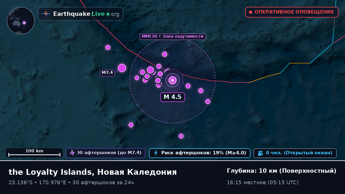 Южная часть Тихого океана (Новая Каледония)