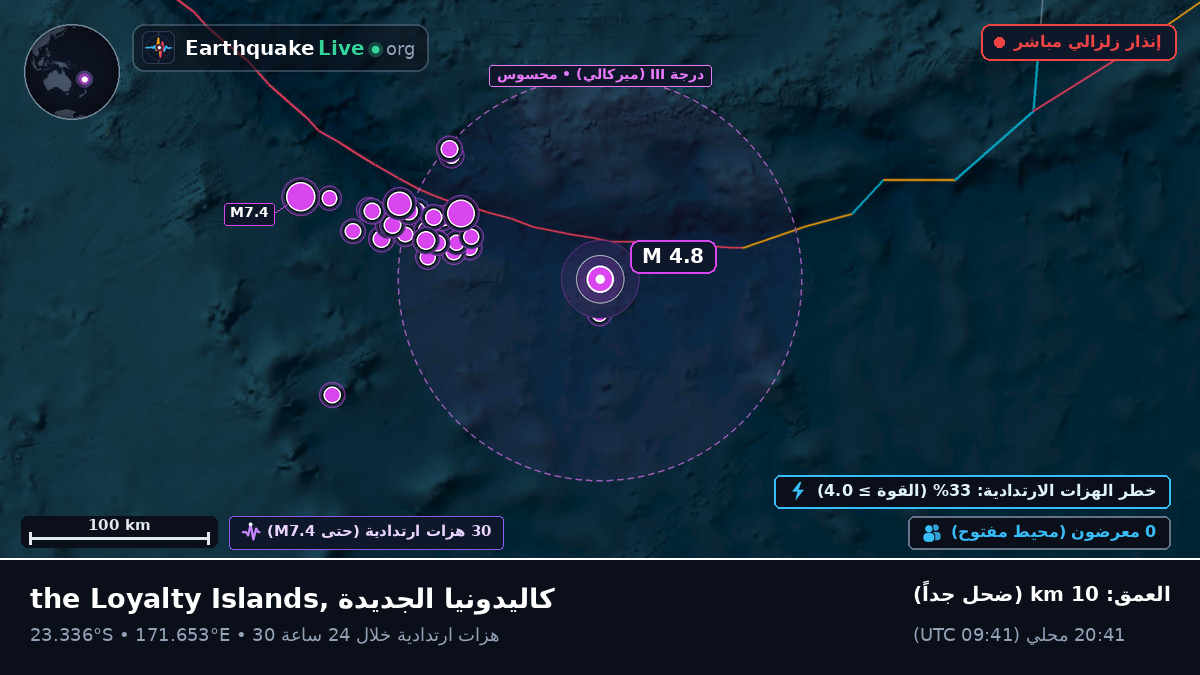 جنوب المحيط الهادئ (كاليدونيا الجديدة)