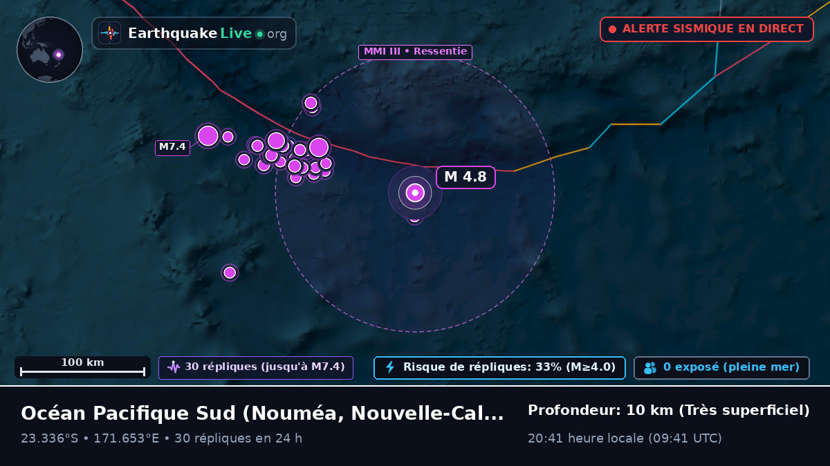 Océan Pacifique Sud (Nouvelle-Calédonie)