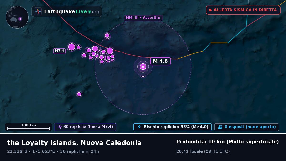 Oceano Pacifico meridionale (Nuova Caledonia)