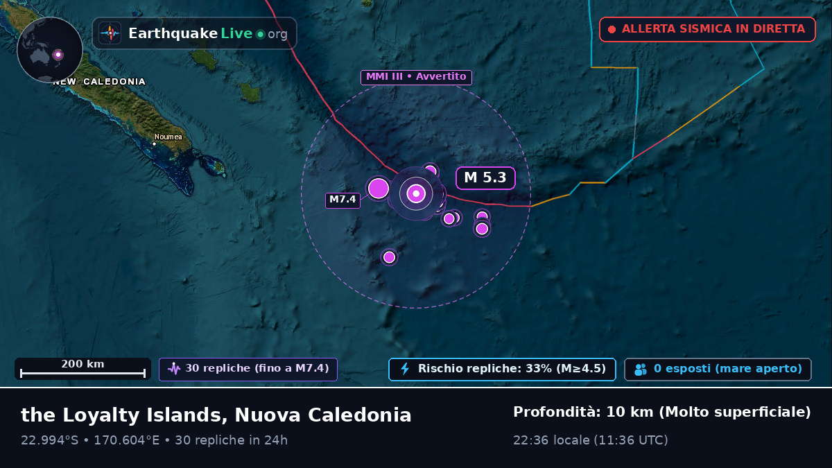 Oceano Pacifico meridionale (Nuova Caledonia)