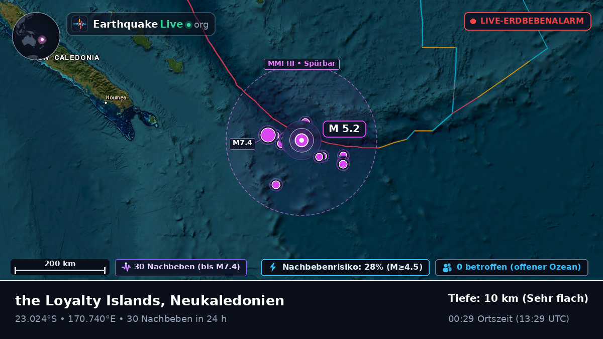 Südpazifik (Neukaledonien)