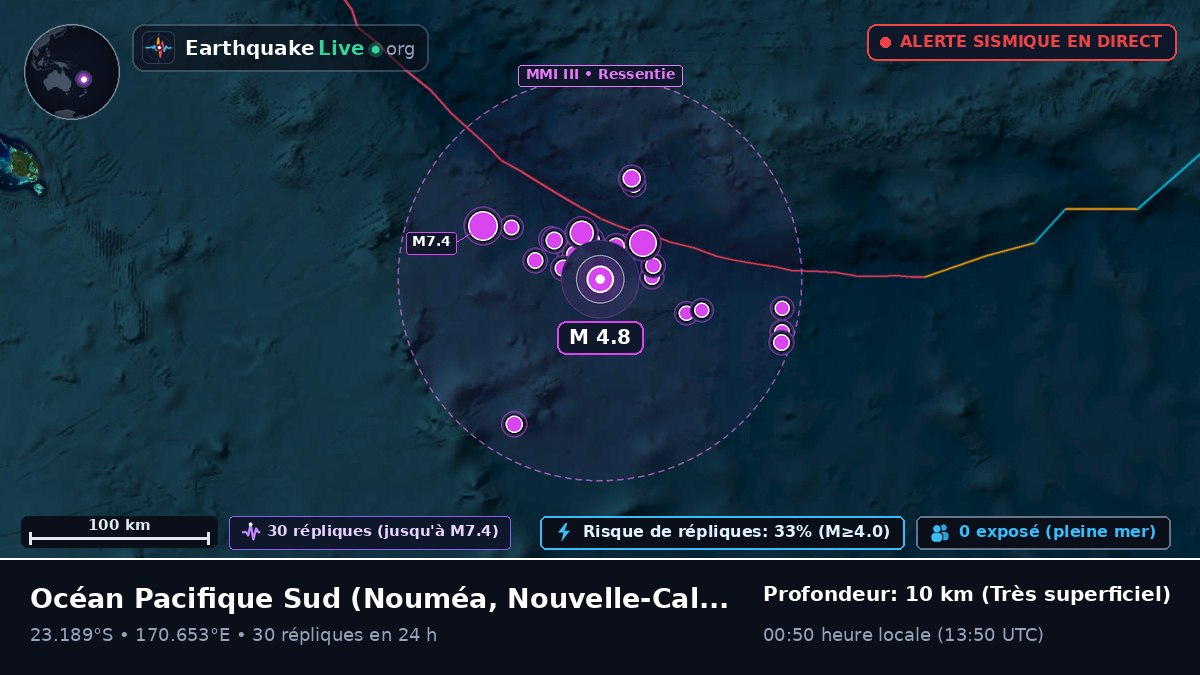 Océan Pacifique Sud (Nouvelle-Calédonie)