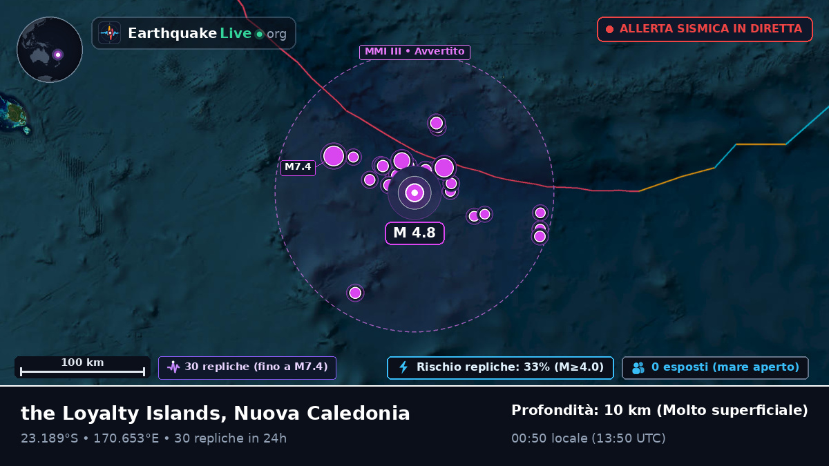 Oceano Pacifico meridionale (Nuova Caledonia)