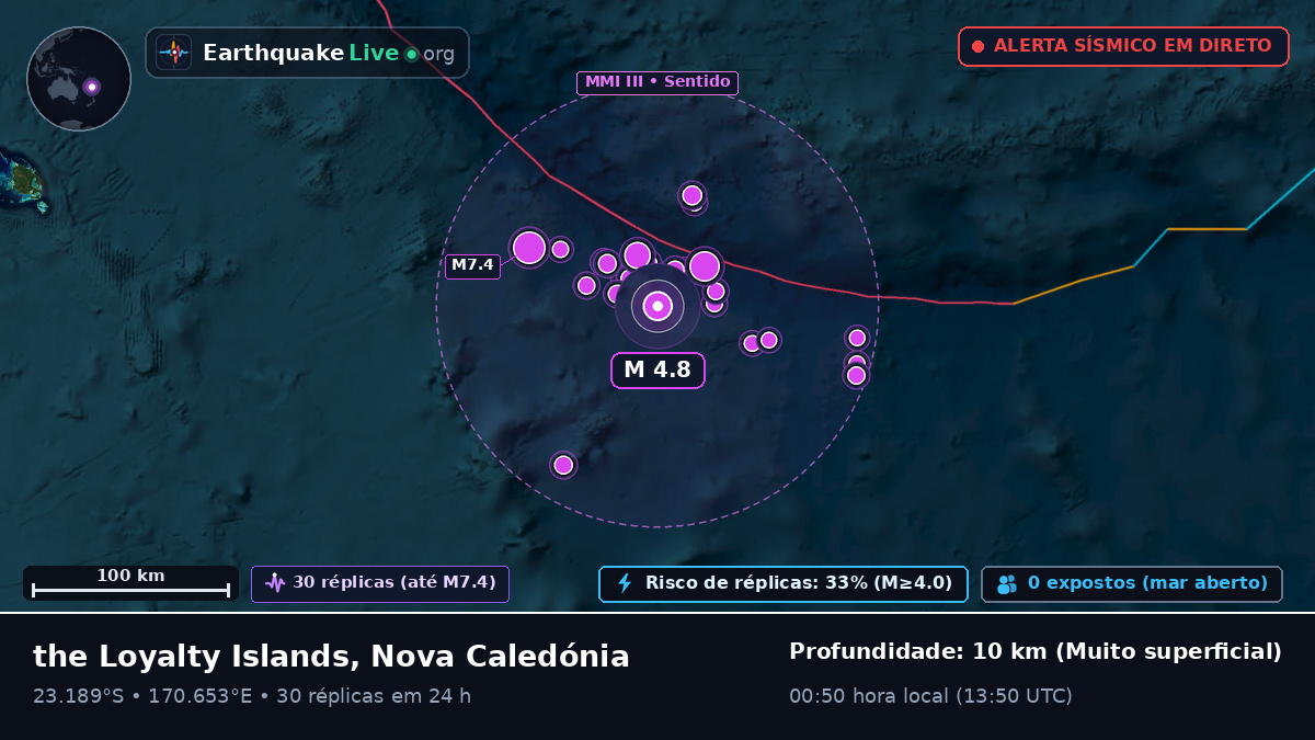 Oceano Pacífico Sul (Nova Caledónia)
