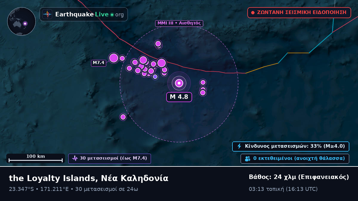 Νότιος Ειρηνικός Ωκεανός (Νέα Καληδονία)