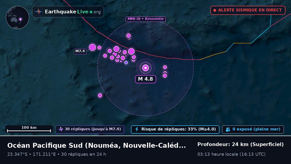 Océan Pacifique Sud (Nouvelle-Calédonie)