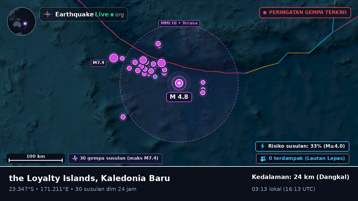 Samudra Pasifik Selatan (Kaledonia Baru)