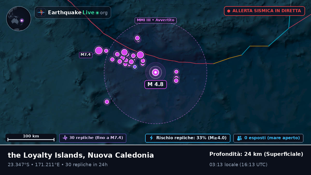 Oceano Pacifico meridionale (Nuova Caledonia)