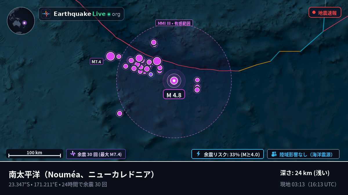 南太平洋 (ニューカレドニア)