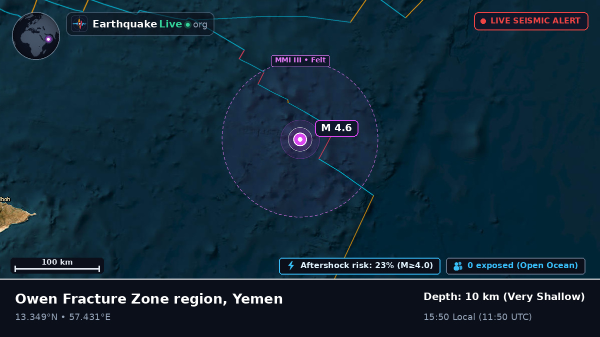 Indian Ocean (Yemen)
