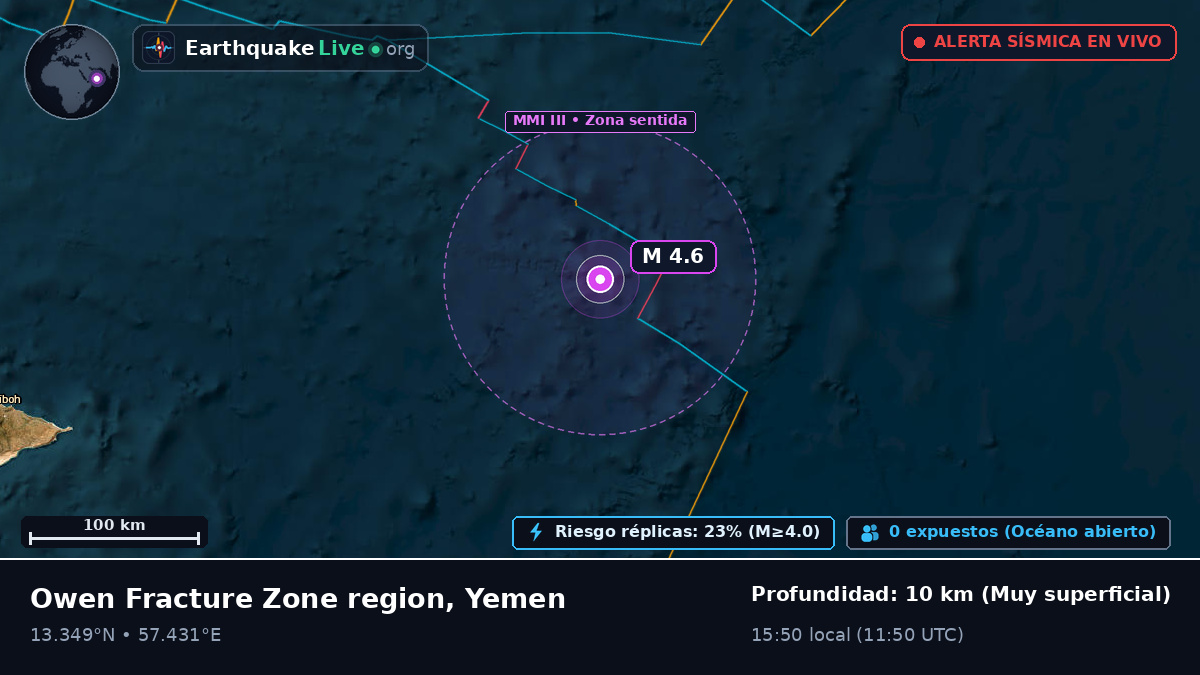 Océano Índico (Yemen)
