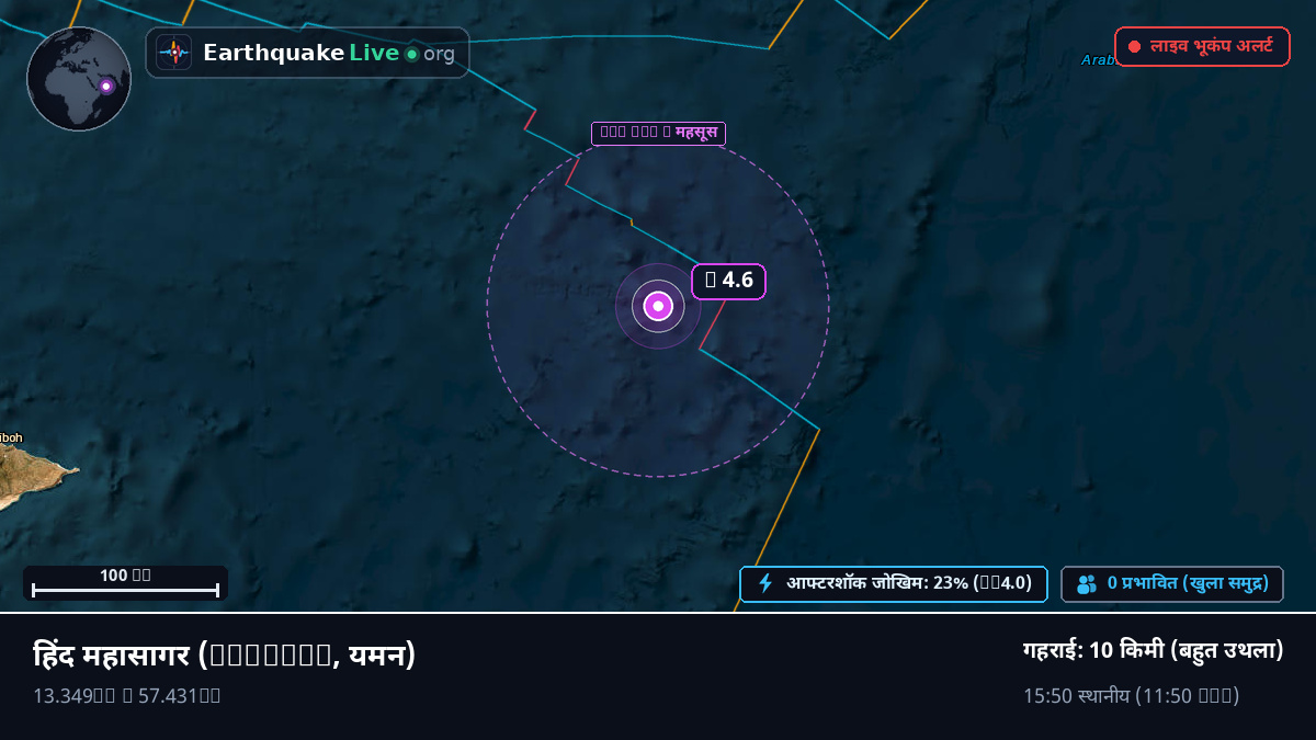 हिंद महासागर (यमन)