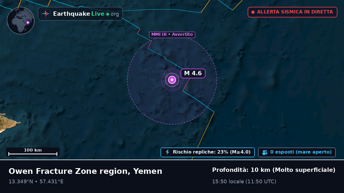 Oceano Indiano (Yemen)