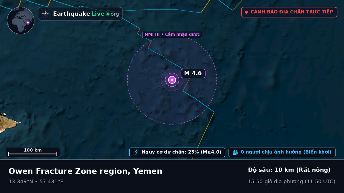 Ấn Độ Dương (Yemen)