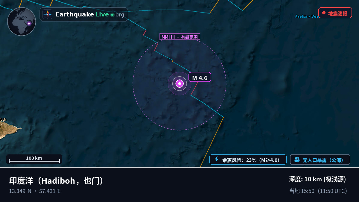 印度洋 (也门)