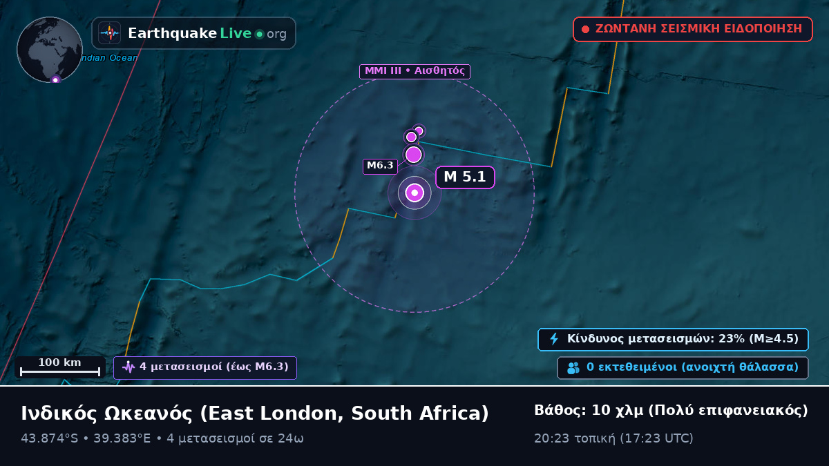 Ινδικός Ωκεανός (South Africa)