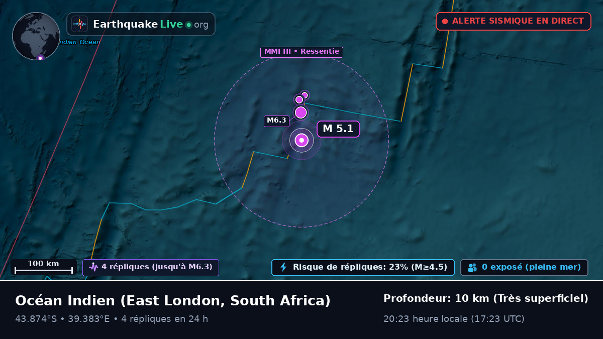 Océan Indien (South Africa)