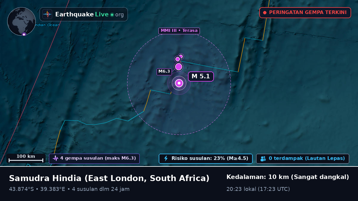 Samudra Hindia (South Africa)