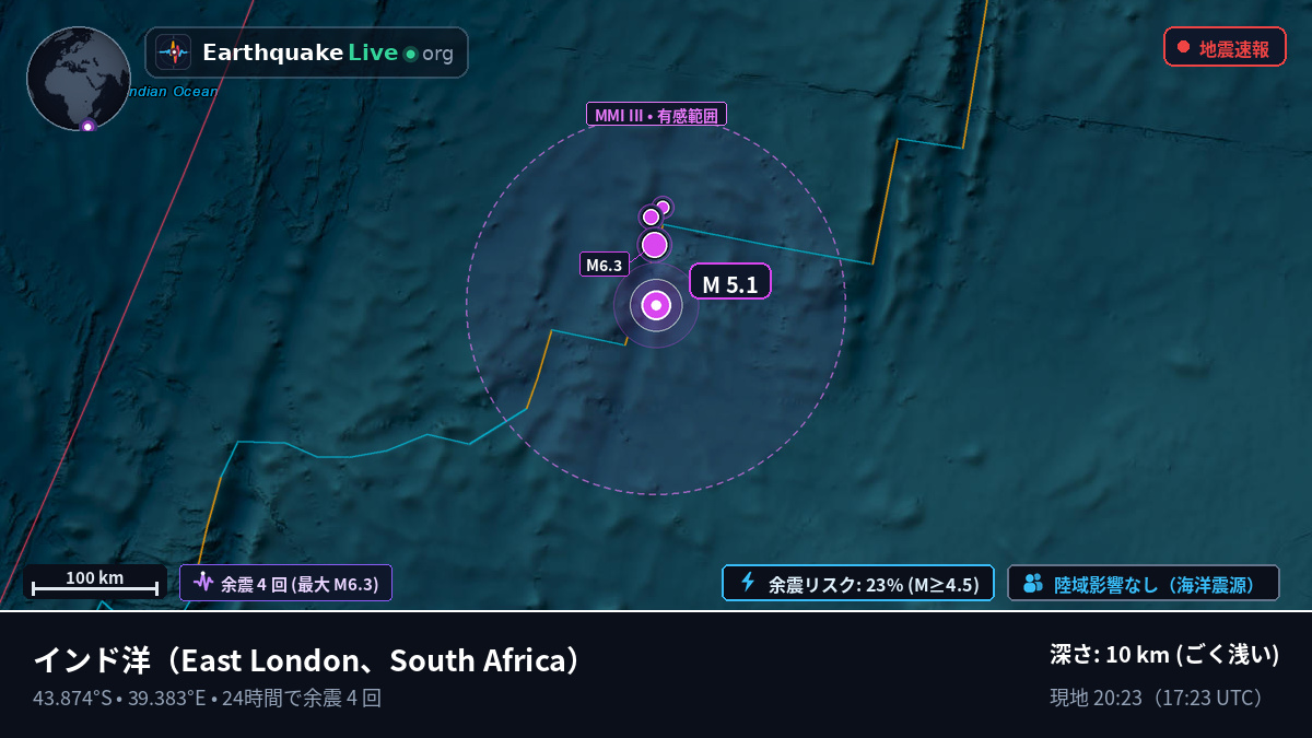 インド洋 (South Africa)