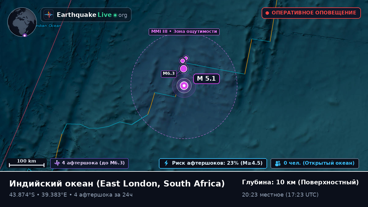 Индийский океан (South Africa)