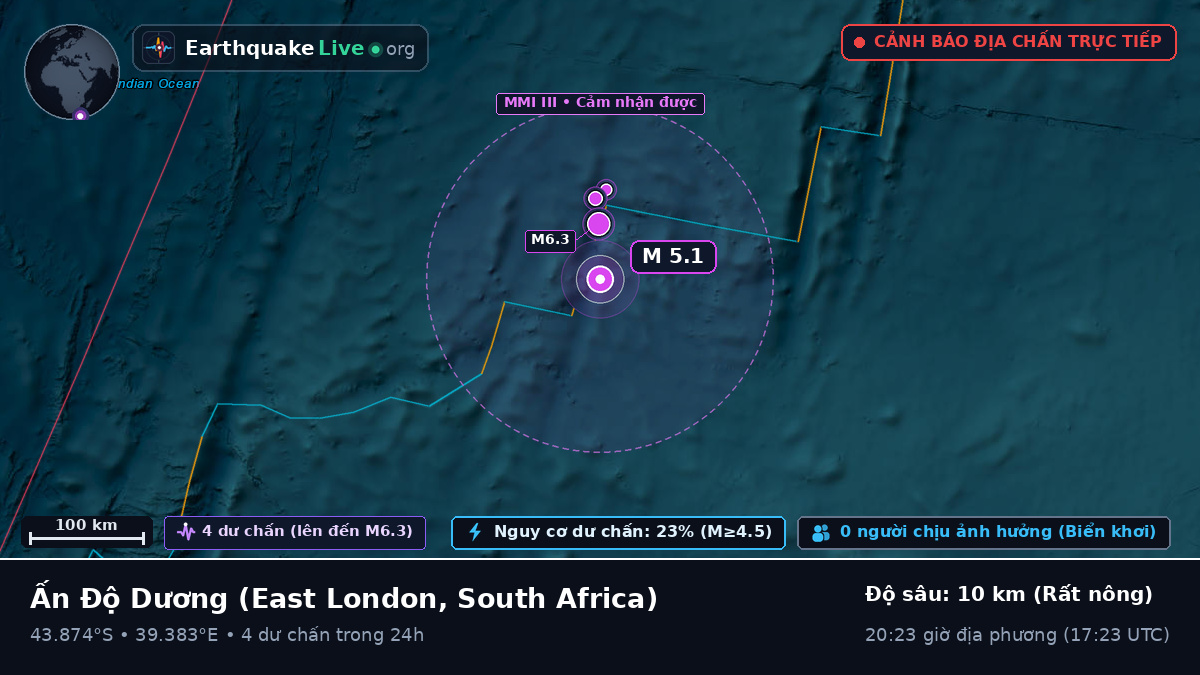 Ấn Độ Dương (South Africa)