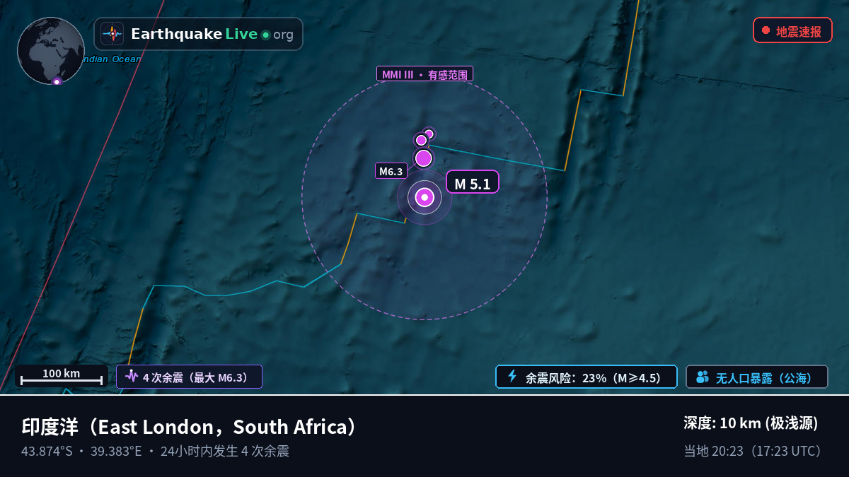 印度洋 (South Africa)