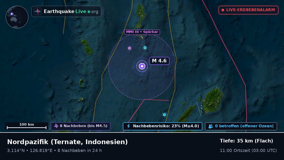 Nordpazifik (Indonesien)