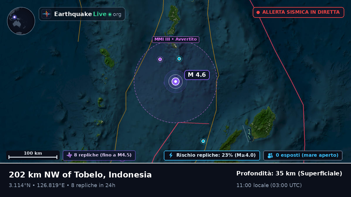 Oceano Pacifico settentrionale (Indonesia)