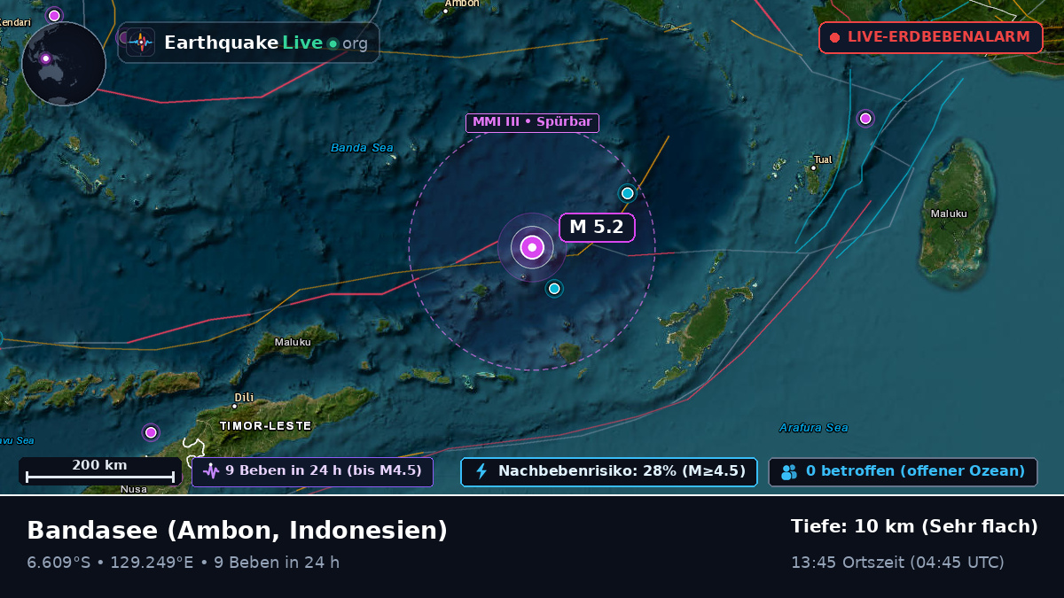 Bandasee (Indonesien)