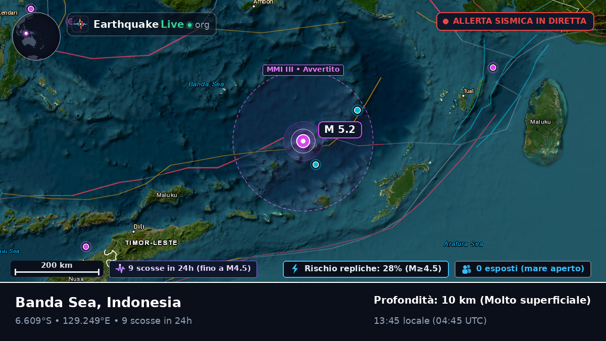 Mare di Banda (Indonesia)