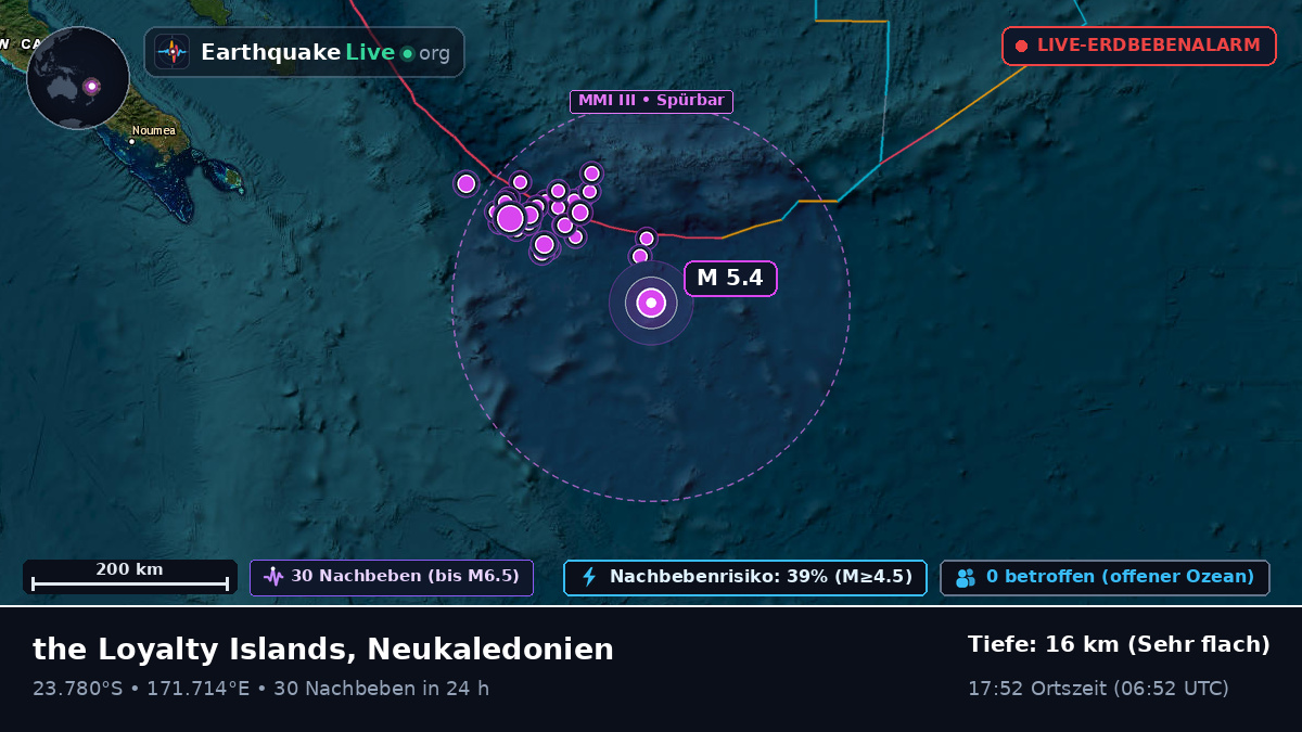 Südpazifik (Neukaledonien)