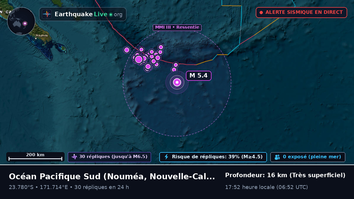 Océan Pacifique Sud (Nouvelle-Calédonie)