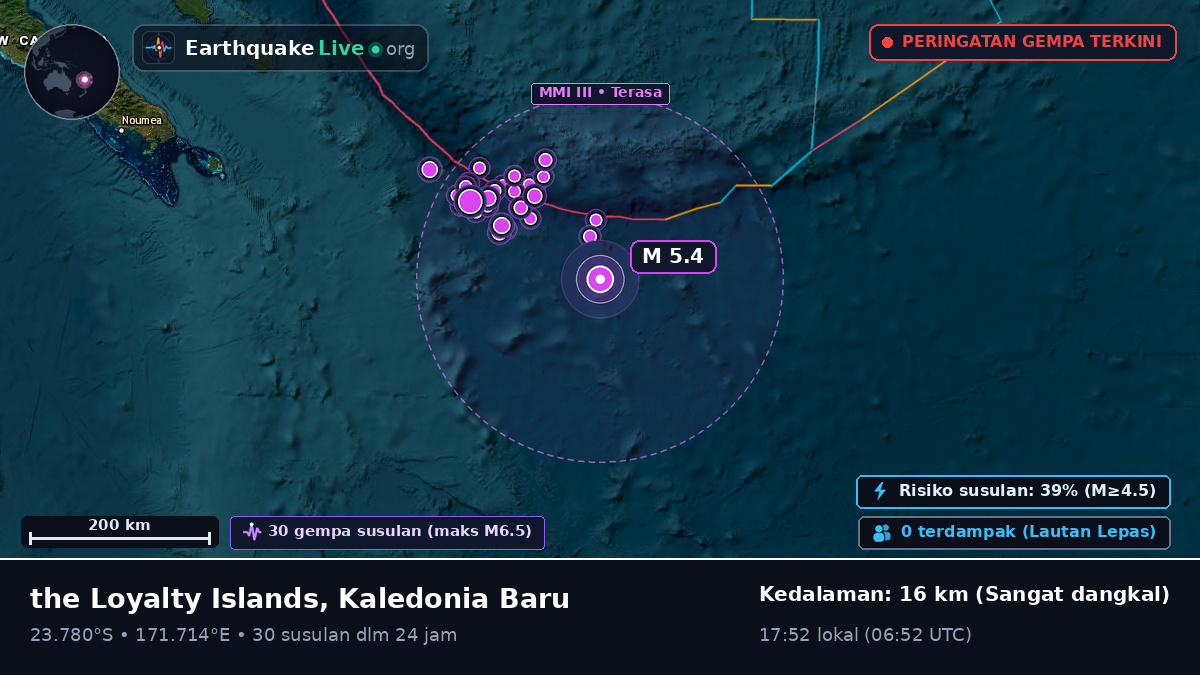 Samudra Pasifik Selatan (Kaledonia Baru)