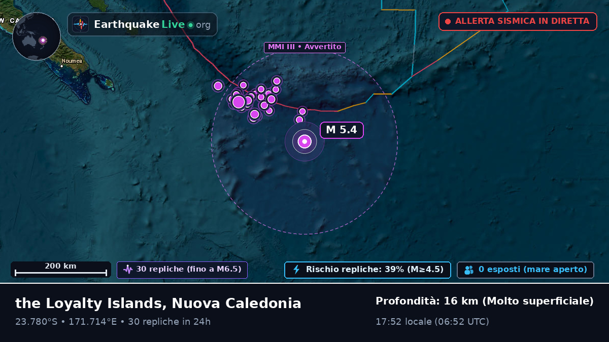 Oceano Pacifico meridionale (Nuova Caledonia)
