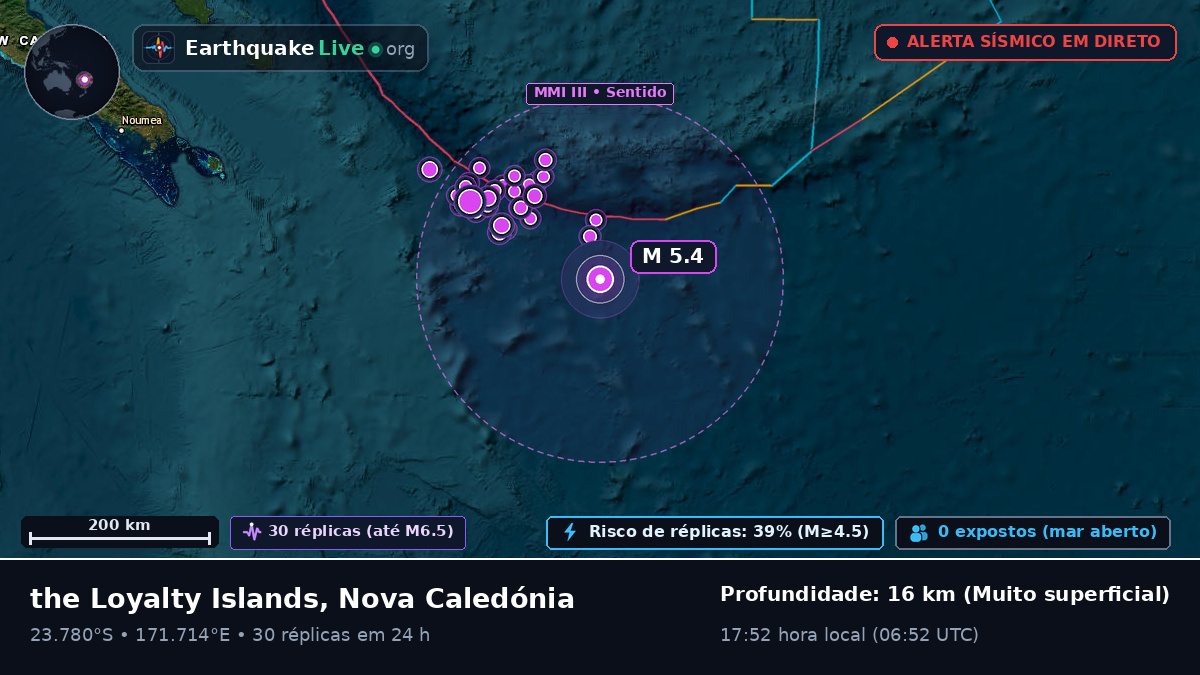 Oceano Pacífico Sul (Nova Caledónia)