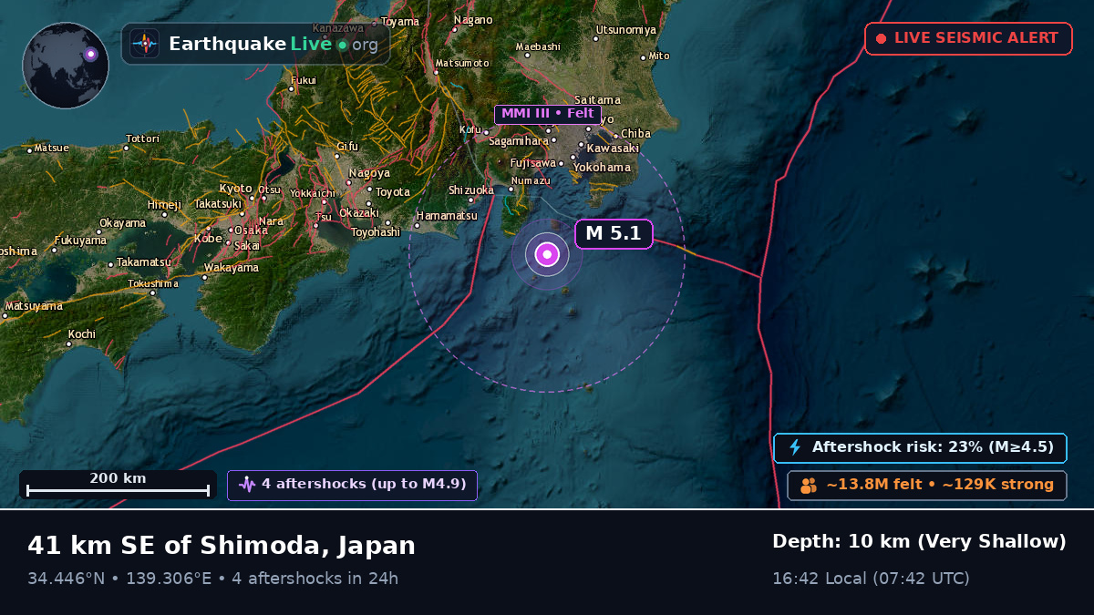 Off the coast of Shizuoka, Japan
