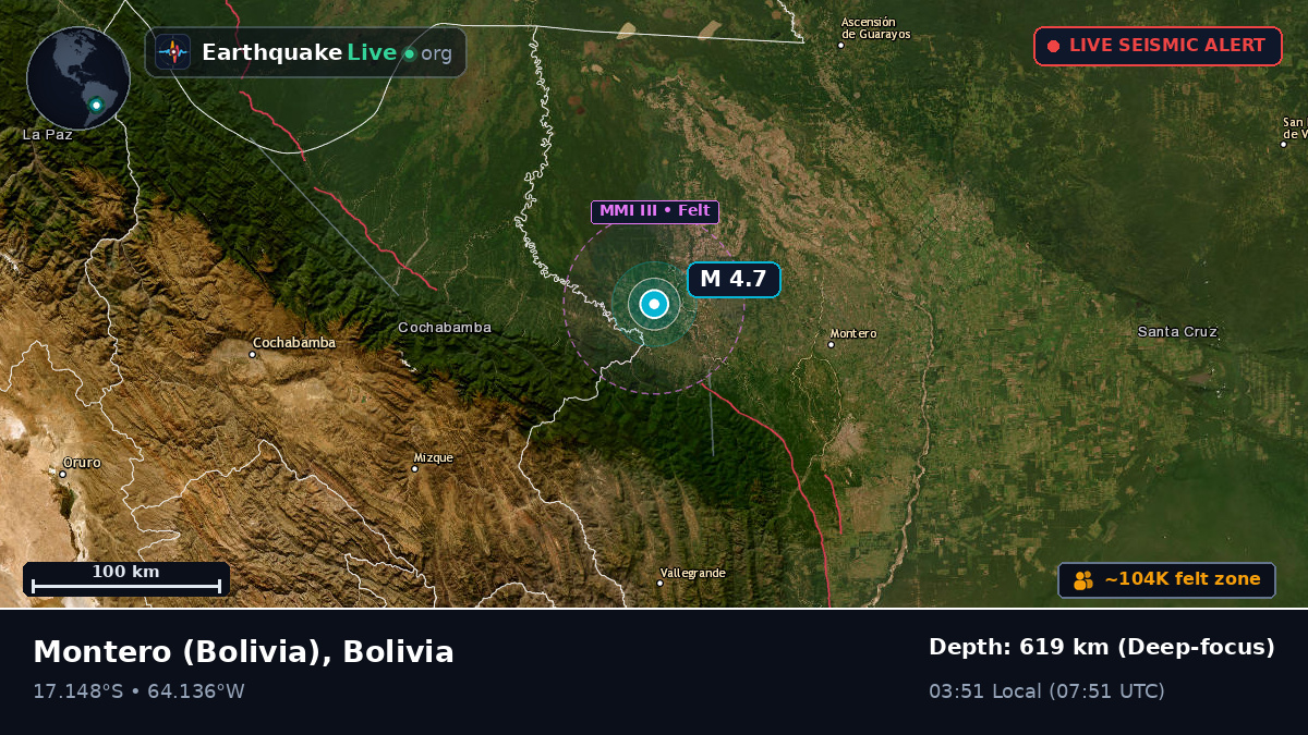 Santa Cruz, Bolivia