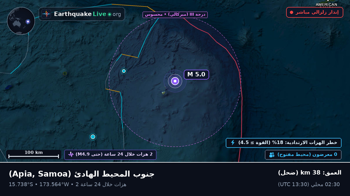 جنوب المحيط الهادئ (Samoa)