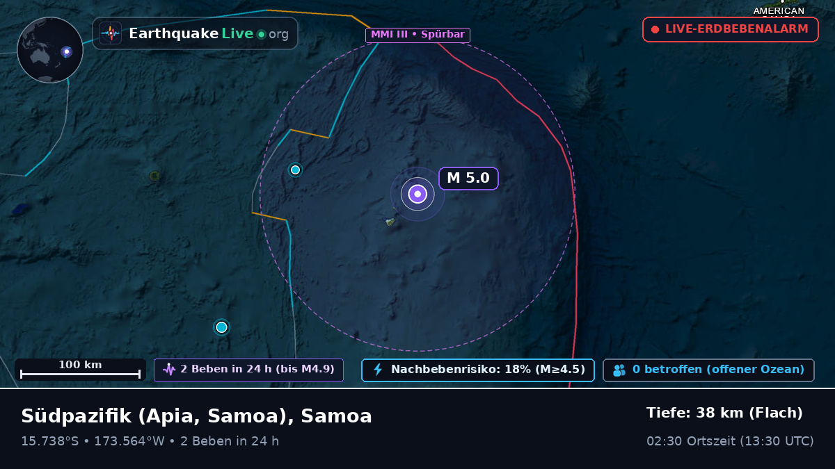 Südpazifik (Samoa)