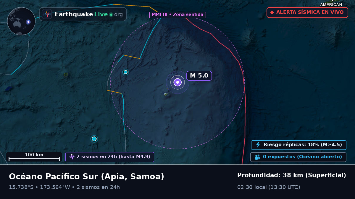 Océano Pacífico Sur (Samoa)