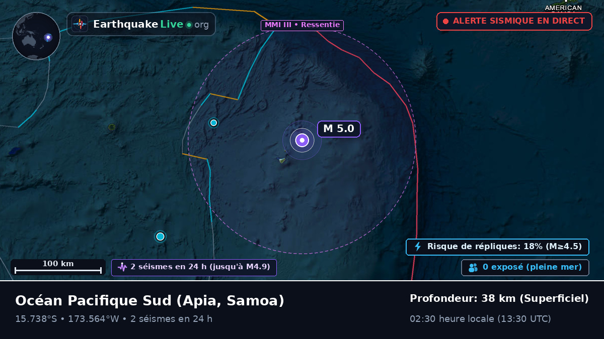 Océan Pacifique Sud (Samoa)