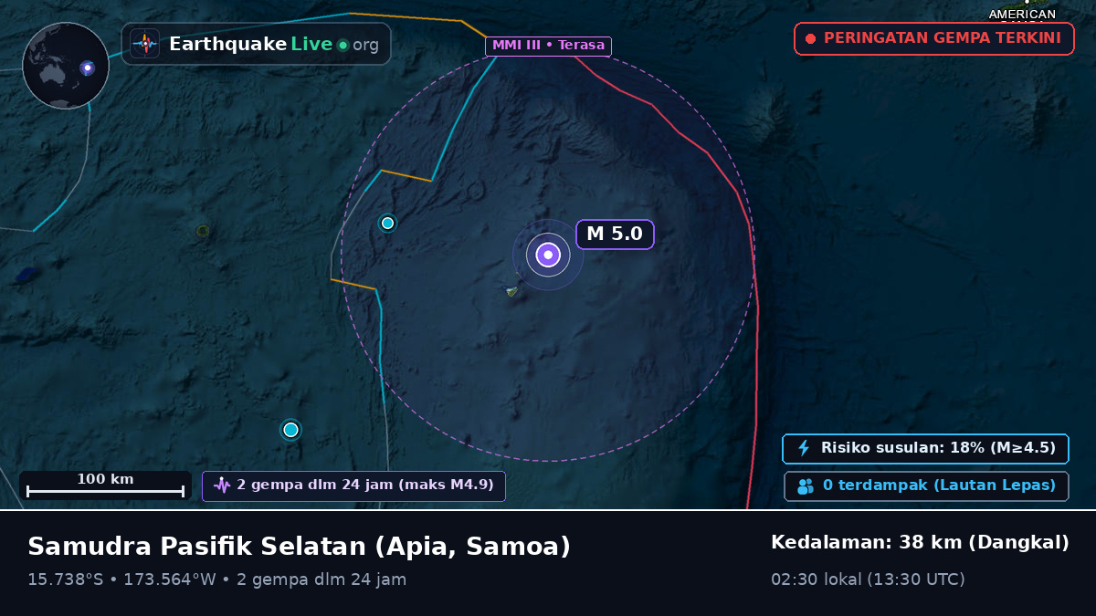 Samudra Pasifik Selatan (Samoa)