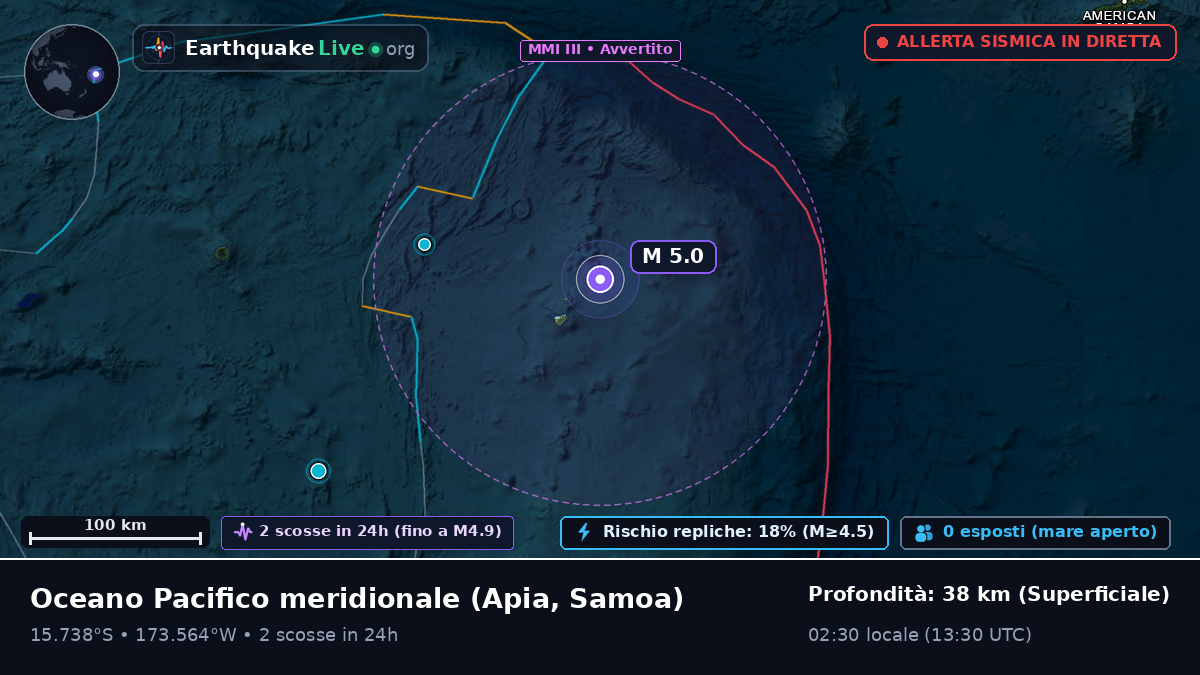 Oceano Pacifico meridionale (Samoa)